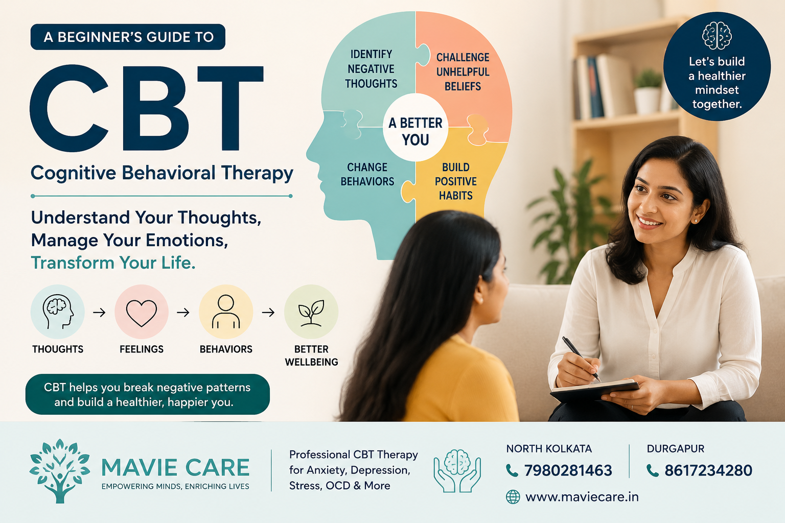 What-is-CBT-A-Beginners-Guide-to-Cognitive-Behavioral-Therapy